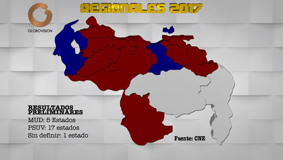 Estos son los resultados de las elecciones regionales de este 15-O | Radio Tiempo la radio cristiana online de Venezuela